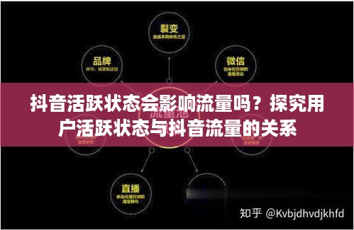 抖音活跃状态会影响流量吗？探究用户活跃状态与抖音流量的关系
