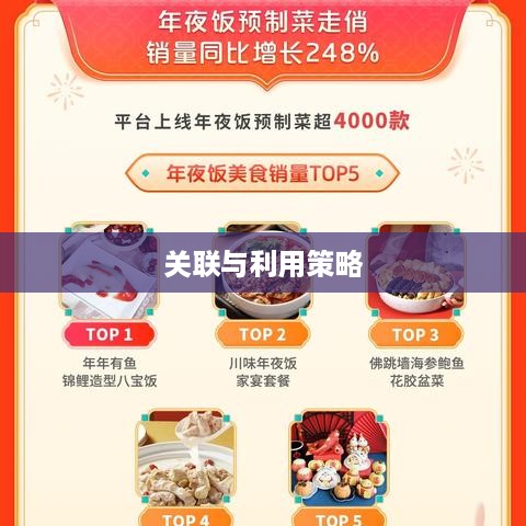 抖音与抖音盒子的联动，如何关联并充分利用两者