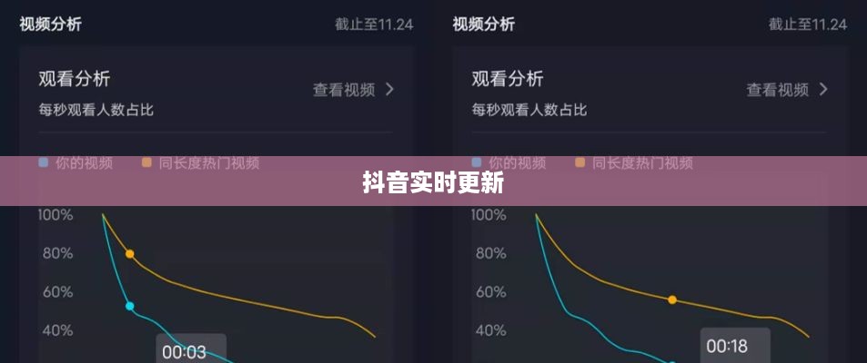 抖音喜欢实时更新吗？探究抖音实时更新的原因与影响