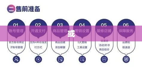 抖音创建抖音店铺是否需要费用？一篇文章深度解析