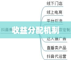 抖音直播平台抽一半吗？探究抖音直播的运营模式与收益分配机制