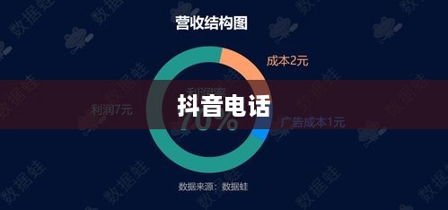 关于950511是否是抖音电话的探讨