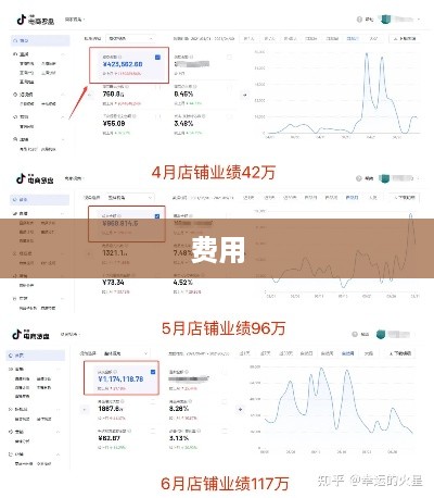 抖音创建抖音店铺是否需要费用？一篇文章深度解析