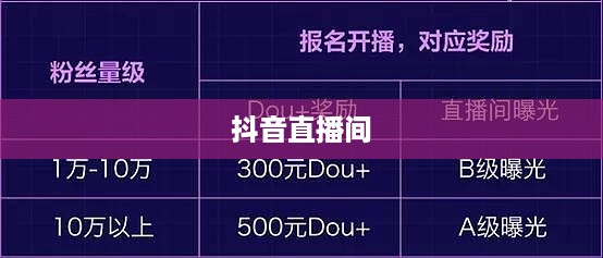 抖音直播间是否需要抖音币，深度解析