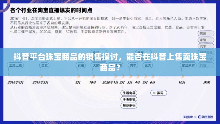 抖音平台珠宝商品的销售探讨，能否在抖音上售卖珠宝商品？