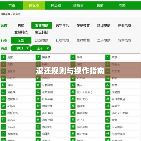 抖音红包资金能否退还？解读相关规则与操作指南