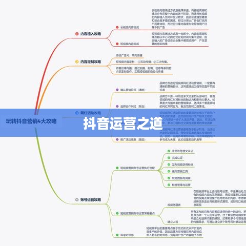 上班族有时间经营抖音吗？探讨时间管理与抖音运营之道