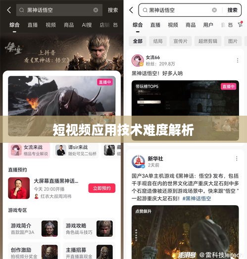 抖音App制作难度解析，从技术角度看是否难以打造一款成功的短视频应用