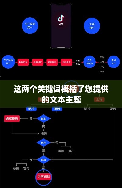 抖音孩子买手表，真相究竟如何？  第1张