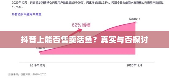 抖音上能否售卖活鱼？真实与否探讨