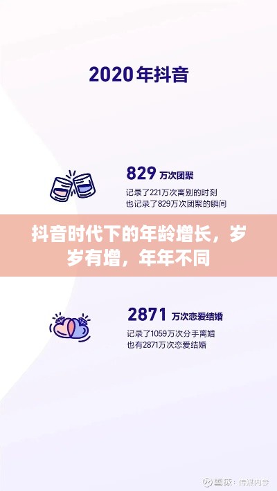 抖音时代下的年龄增长，岁岁有增，年年不同