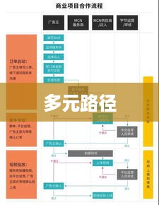 抖音动态可以变现吗？探究抖音变现的多元路径