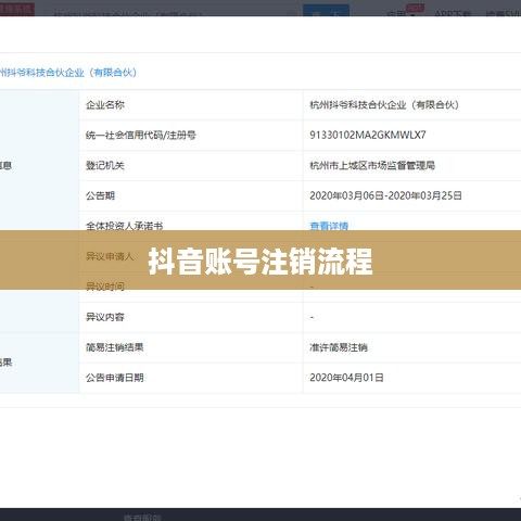 抖音账号注销后是否会自动退回？全面解析抖音账号注销流程与注意事项