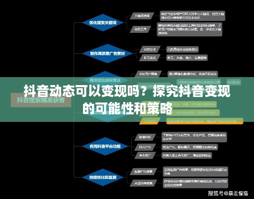 抖音动态可以变现吗？探究抖音变现的可能性和策略