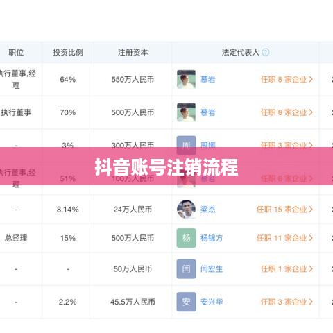 抖音账号注销时是否会自动退回？解析抖音账号注销流程与注意事项