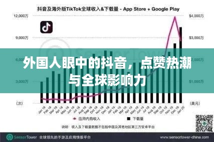 外国人眼中的抖音，点赞热潮与全球影响力