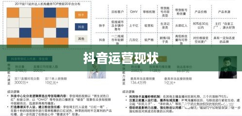 抖音运营的现状与未来展望，还可以做吗？