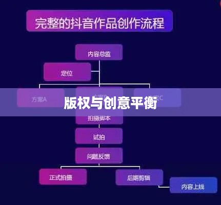 抖音可以使用动漫片段吗？解读版权与创意的平衡点