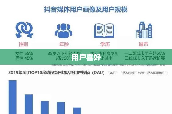 抖音喜欢实时更新吗？探究抖音的实时更新机制及其用户喜好