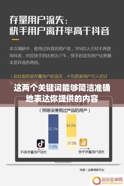 用电话手表拍摄抖音，美颜功能是否可用？