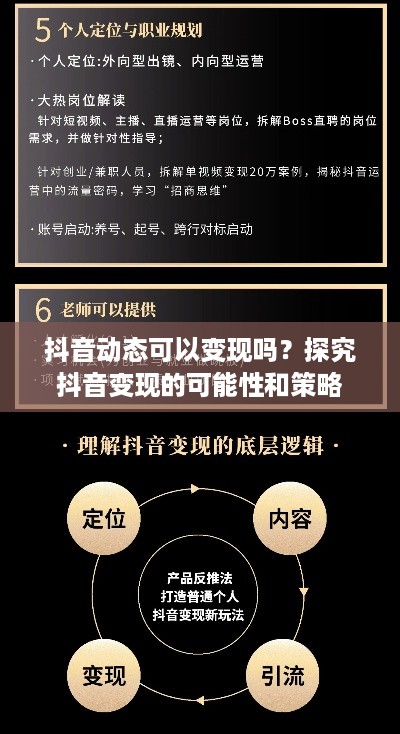 抖音动态可以变现吗？探究抖音变现的可能性和策略