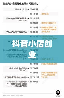 抖音小店创业指南，探究抖音教学真实性与可靠性