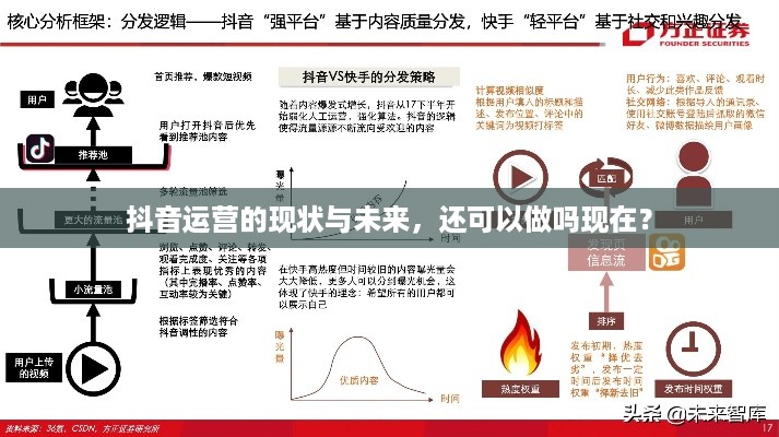 抖音运营的现状与未来，还可以做吗现在？