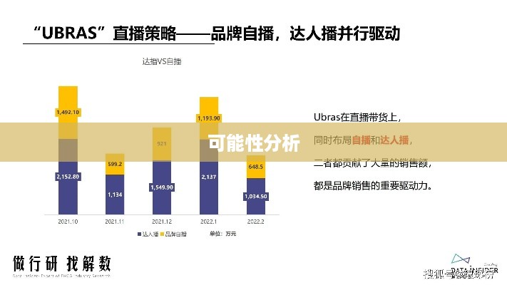 瑞士抖音直播的发展与可能性分析