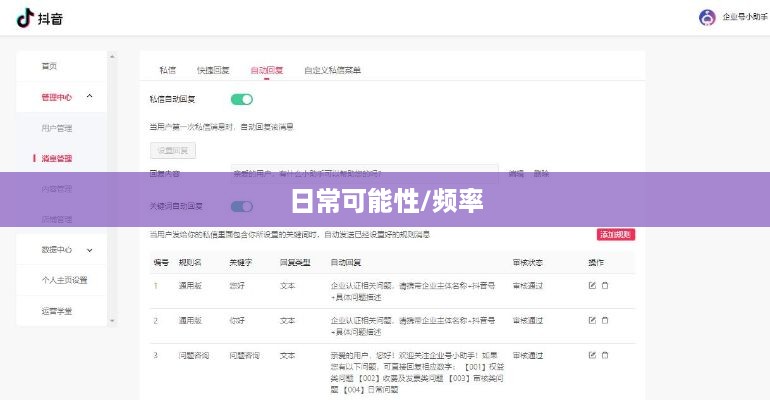 抖音私信交流的日常可能性，每天都可以私信吗？