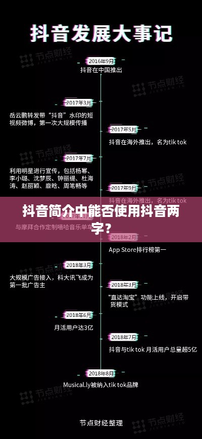 抖音简介中能否使用抖音两字？