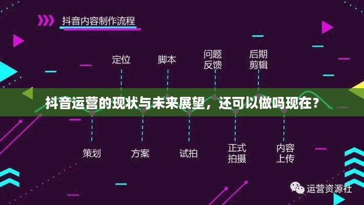 抖音运营的现状与未来展望，还可以做吗现在？