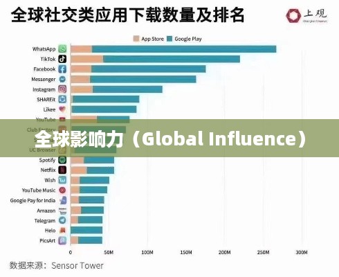 外国人眼中的抖音，点赞热潮与全球影响力
