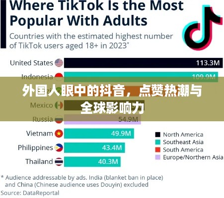 外国人眼中的抖音，点赞热潮与全球影响力