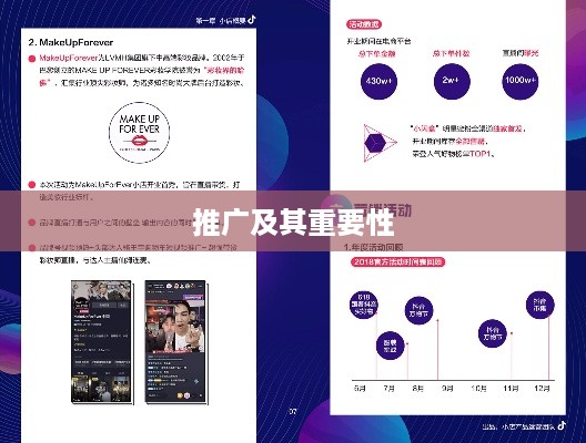 抖音小店推广策略，是否需要进行推广及其重要性