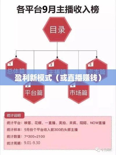 抖音雇人直播赚钱吗？探究直播行业的盈利新模式