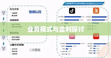 抖音雇人直播赚钱吗，业务模式与盈利探讨