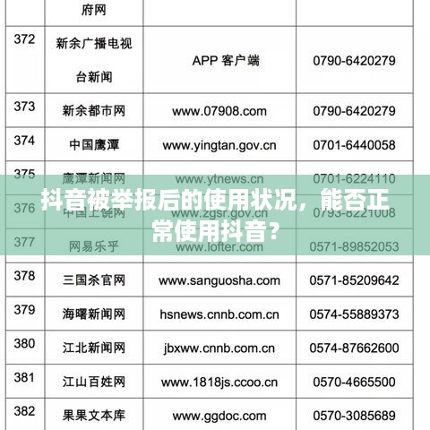抖音被举报后的使用状况，能否正常使用抖音？