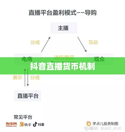 抖音直播间是否需要抖音币，深入了解抖音直播货币机制
