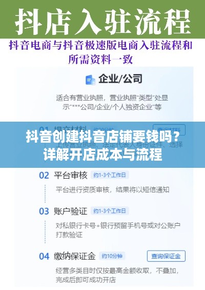 抖音创建抖音店铺要钱吗？详解开店成本与流程