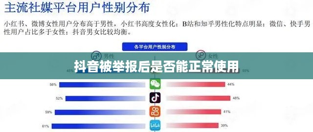 抖音被举报后抖音是否还能正常使用？解析相关因素与应对策略