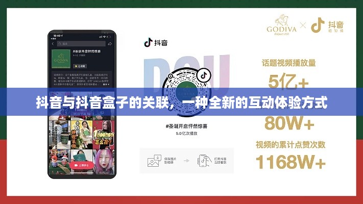 抖音与抖音盒子的关联，一种全新的互动体验方式