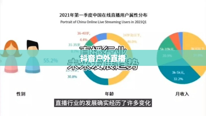 抖音户外直播的兴起与发展，推荐户外直播的理由与前景