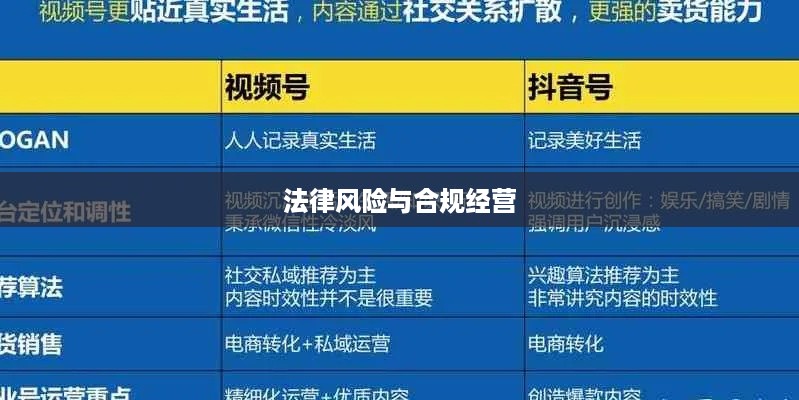 跑抖音号赚差价是否违法？解读背后的法律风险与合规经营之道