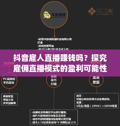 抖音雇人直播赚钱吗？探究雇佣直播模式的盈利可能性