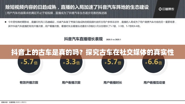 抖音上的古车是真的吗？探究古车在社交媒体的真实性