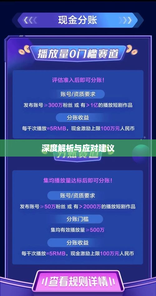 套外流量与抖音扣费，深度解析与应对建议