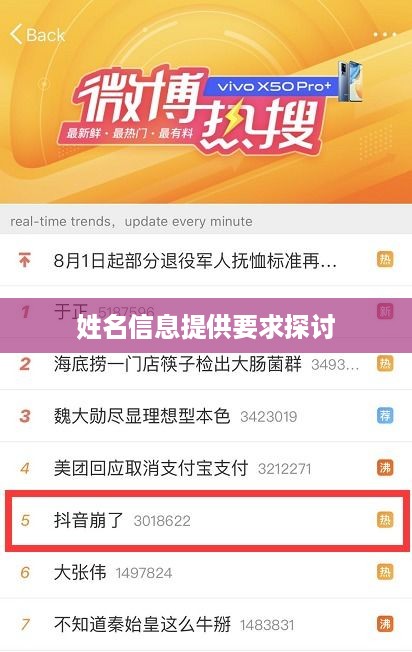 抖音工会是否需要提供姓名信息探讨