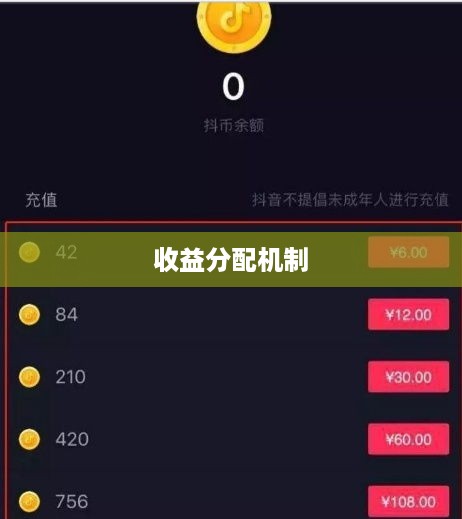 抖音直播平台抽一半吗，探究直播平台的收益分配机制