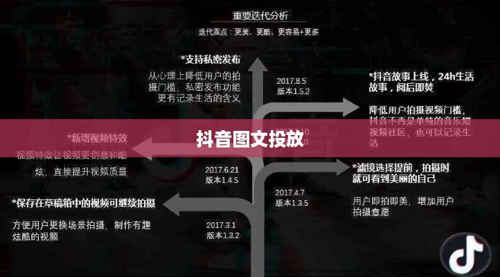 抖音图文可以投抖吗，深度探讨抖音图文投放的可行性与策略