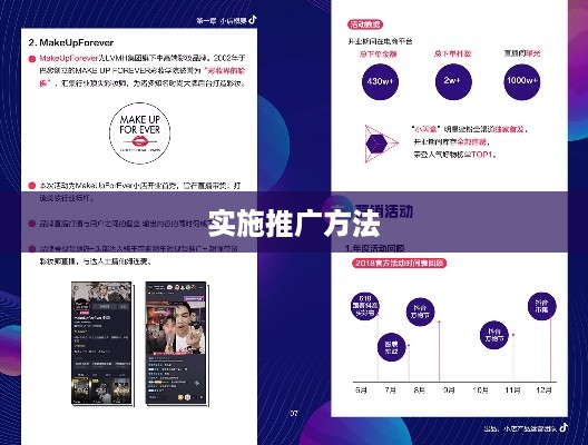 抖音小店推广策略，是否需要做推广以及如何实施
